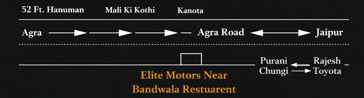 Elite Motors Location Map